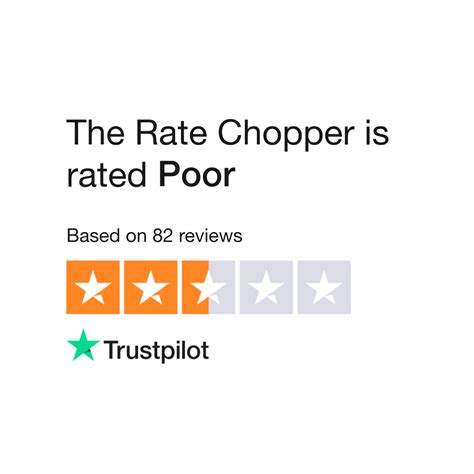 The rate chopper - Overview Reviews About. The Rate Chopper Reviews 81 • Average. 2.9 